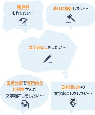 文字起こし・テープ起こし・書き起こしを承ります 「早い」「正確」「機密」をモットーに文字起こしを承ります！ イメージ2