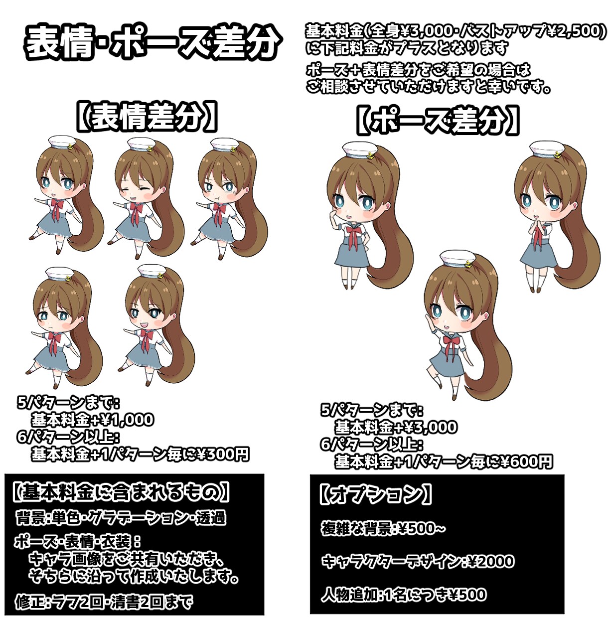 sdキャラクター作成します お好みのミニキャラ作成します！ イメージ3