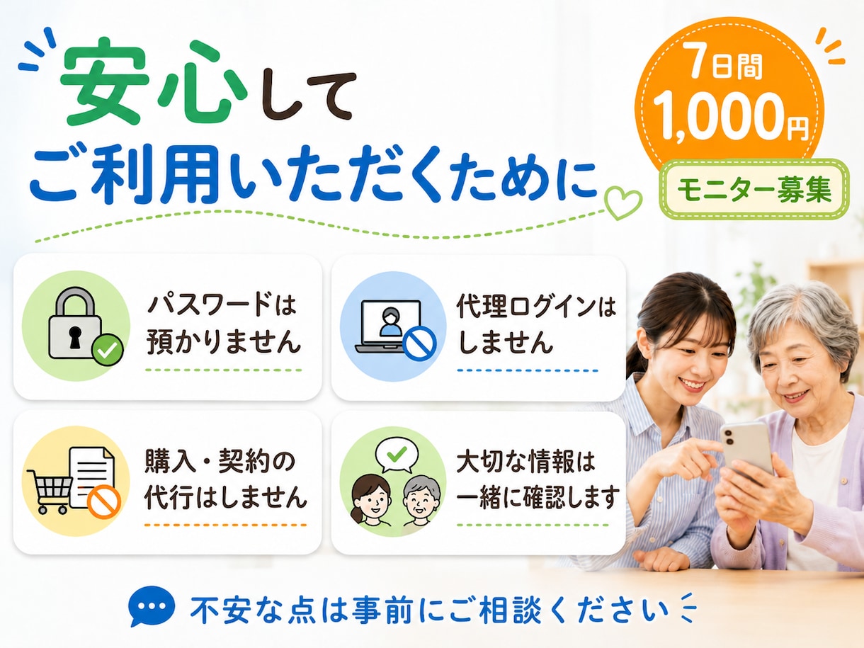 AI初心者のお困りごとを7日間サポートします 文章作成・調べ物・ChatGPTの使い方を分かり易く伝授 イメージ7