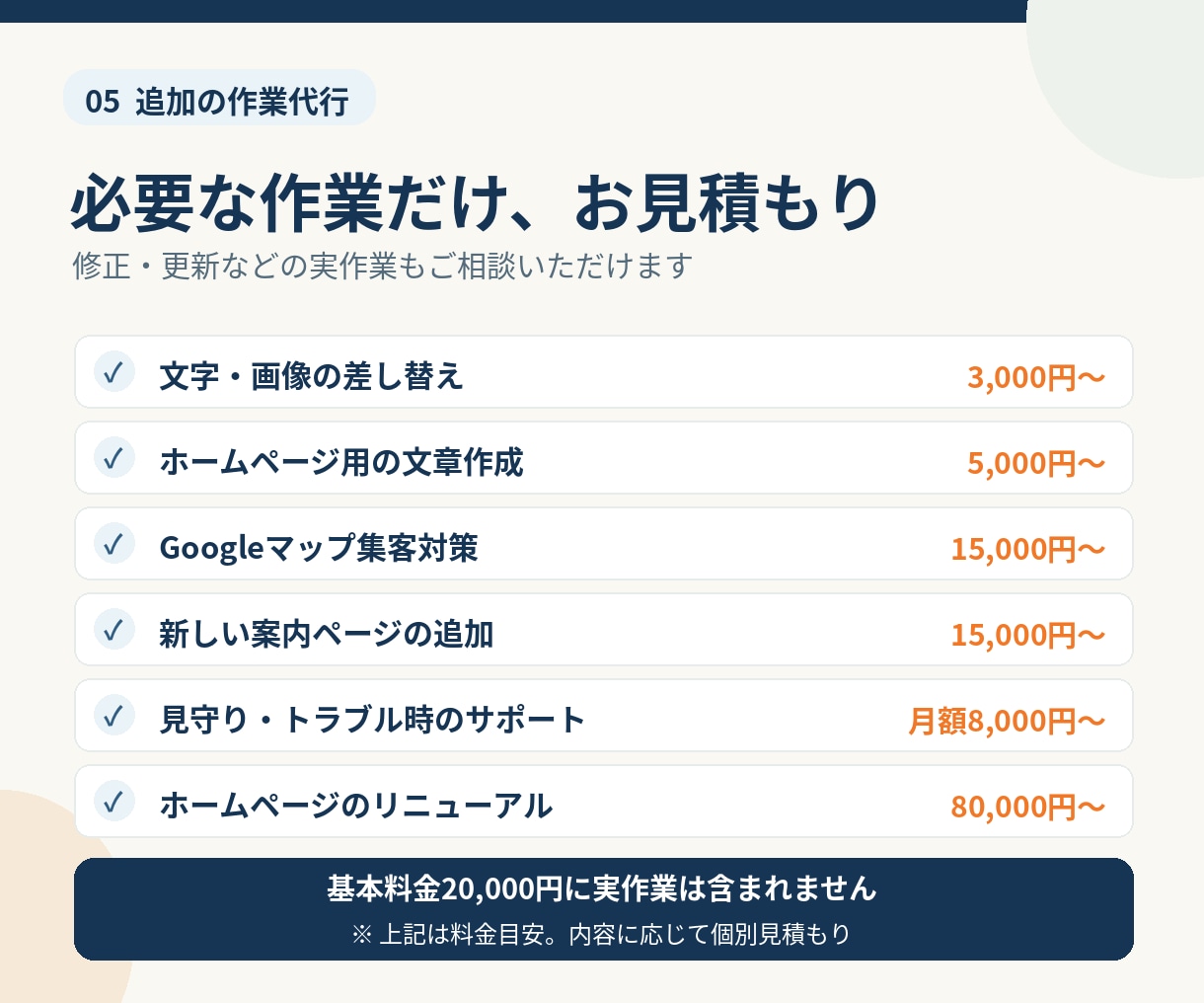 ホームページの修正や集客の悩みに答えます プロが今の状態を診断して、改善策を伝えます イメージ5