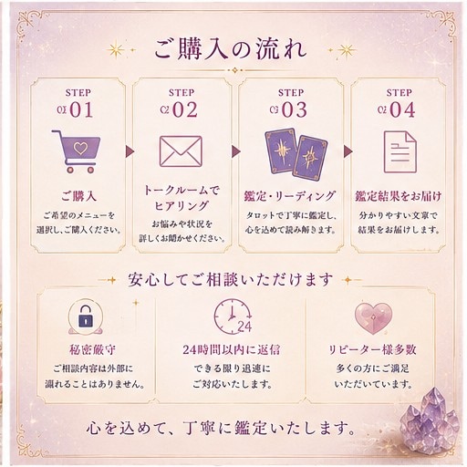 お相手の気持ち・恋の行方を占います お相手の気持ちと今後の流れをタロットで占います。 イメージ4