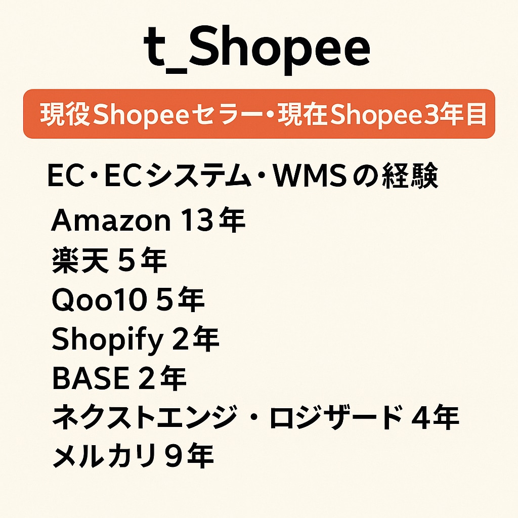 Shopee出品代行／初期5商品登録サポートします 現役Shopeeセラーが売行商品を選定＆登録代行 特典付き！ イメージ3