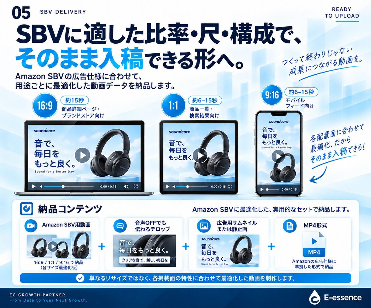 現役メーカーがAmazon動画広告を作ります 完全おまかせ！審査通過まで直し続けます。 イメージ5