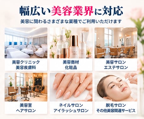 美容業界向けMeta広告の初期設定をサポートします 美容業界向けにInstagram・Facebook広告の設定 イメージ2