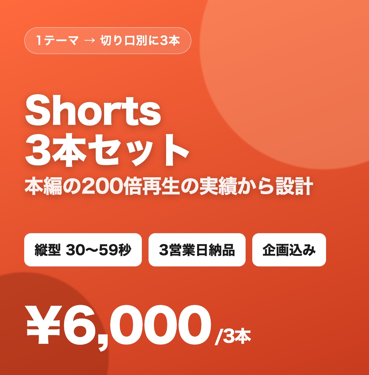 ずんだもんShorts動画を3本セットで作ります 1テーマを切り口別に3本。当たる見せ方を検証できます イメージ1
