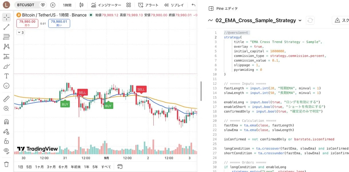 TradingViewの売買ルールを実装します あなたの売買ルールをTradingViewで使える形に イメージ2