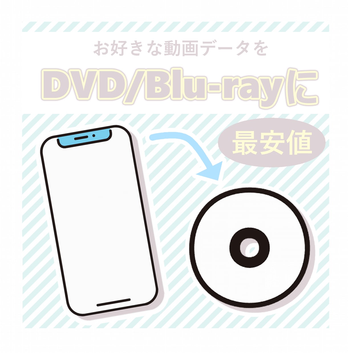 動画をDVD/Blu-ray化します オーサリング・書き込み代行(メニューあり) イメージ1