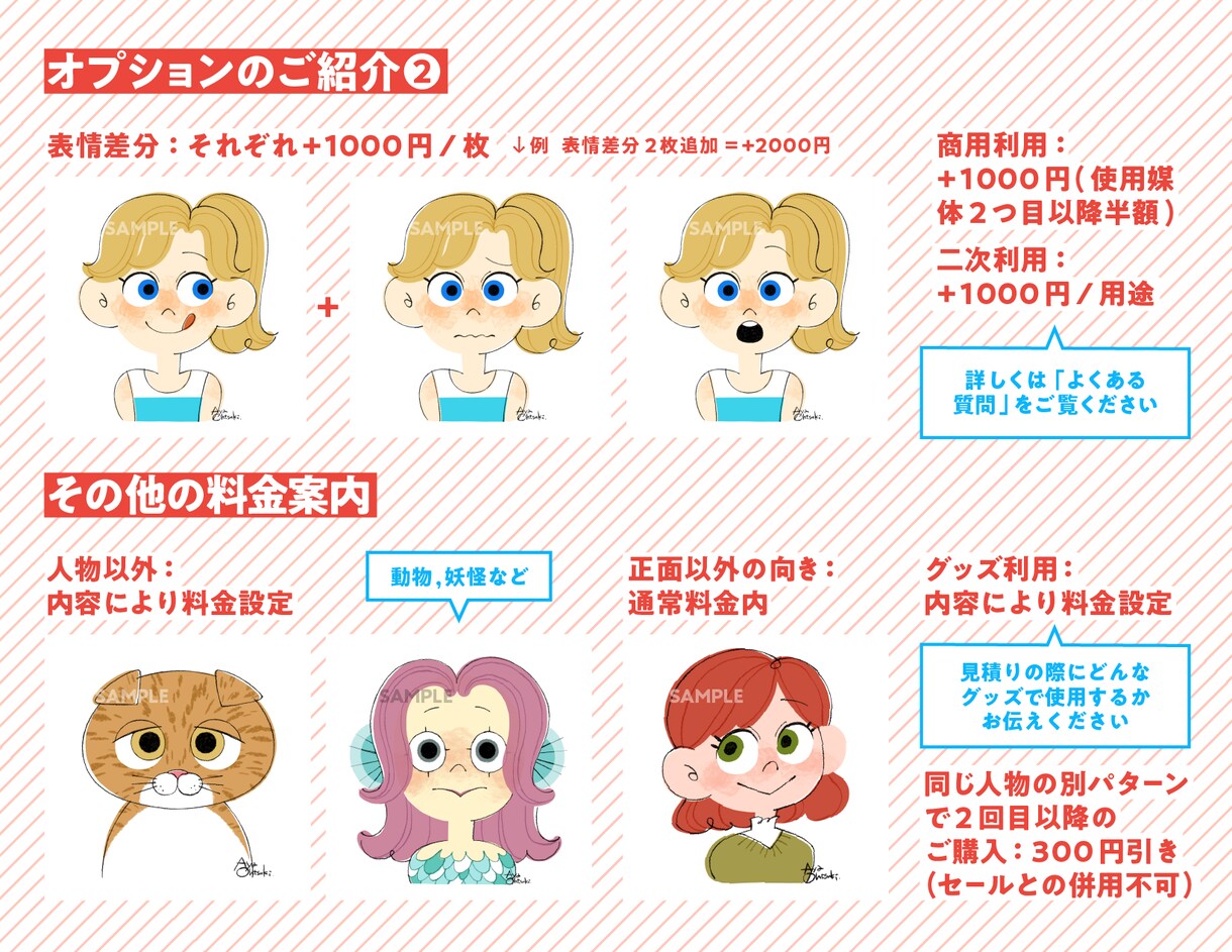 SNSやブログに！ポップで目を引くアイコン描きます 《 3/1〜ココナラでのご依頼の受付を一時休止します 》 イメージ5
