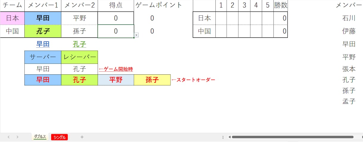 お子様は1000円で提供します スマホアプリで卓球の採点が出来ます。 イメージ2