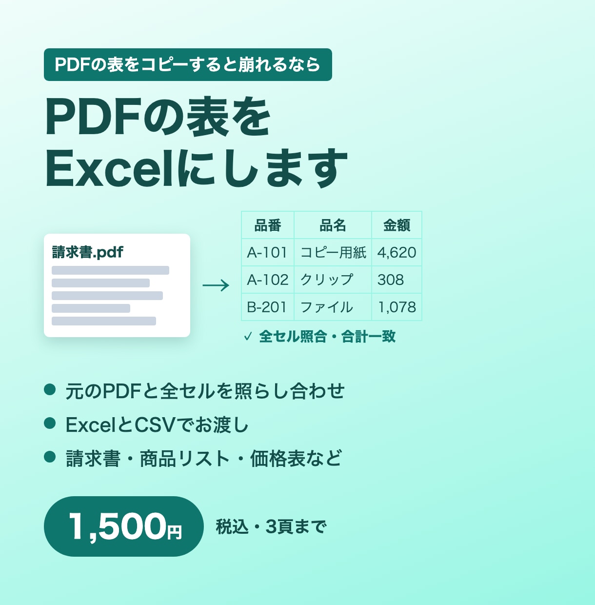 PDFの表を全セル照合してExcelにします PDFの表3頁・200行までをCSVも添えて1,500円で イメージ1
