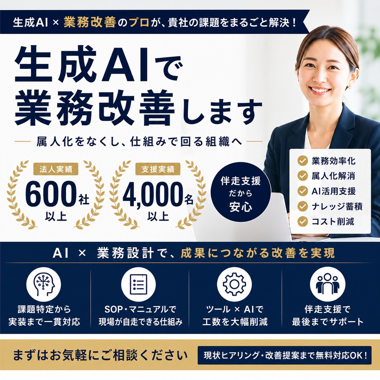 オンラインスクール広告運用します Meta広告・LINE導線改善まで対応します イメージ1