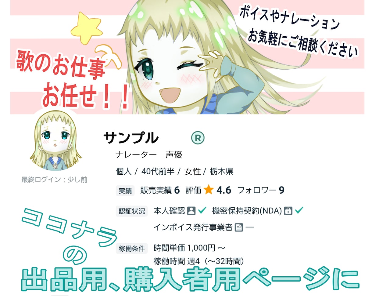 ヘッダー、アイコン制作します SNS運用にいかがでしょうか。 イメージ2