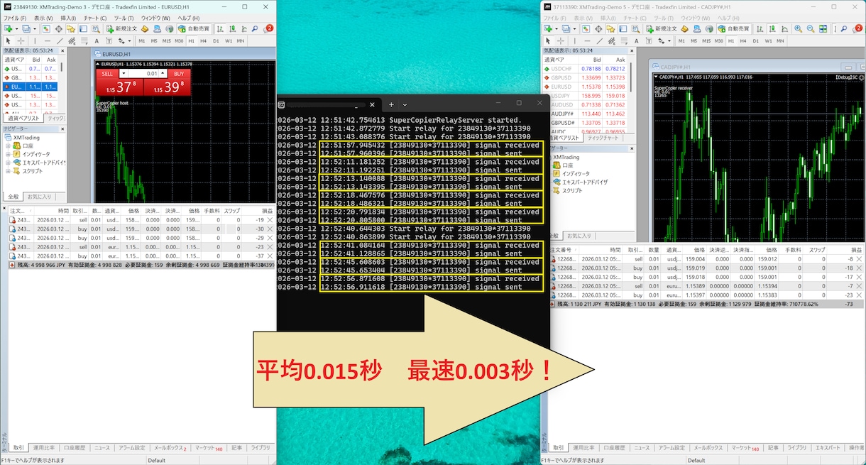 MT4、MT5間で高速トレードコピーできます 【最速0.003秒】【高速版】【cTrader対応】 イメージ2
