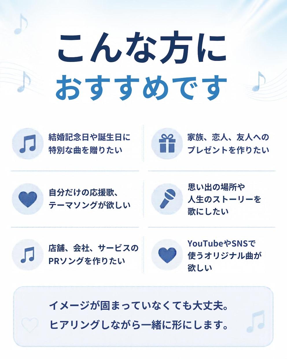 あなたの想いをオリジナル楽曲にします 思い出やエピソードを世界に一つの歌に イメージ2