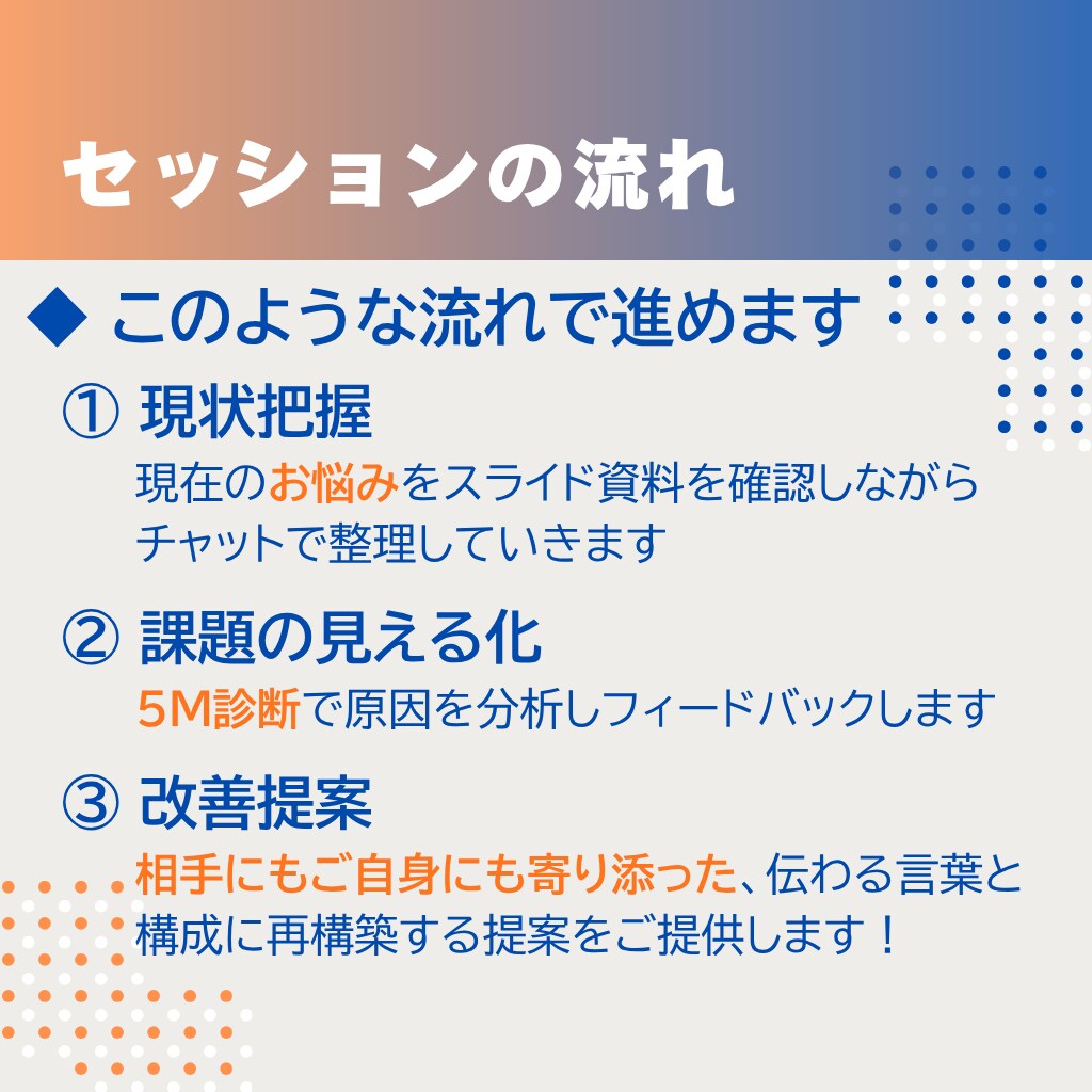 自分も相手も尊重しながら伝わるプレゼンに整えます プレゼン×アサーションで相手も自分も尊重するプレゼン教えます イメージ2
