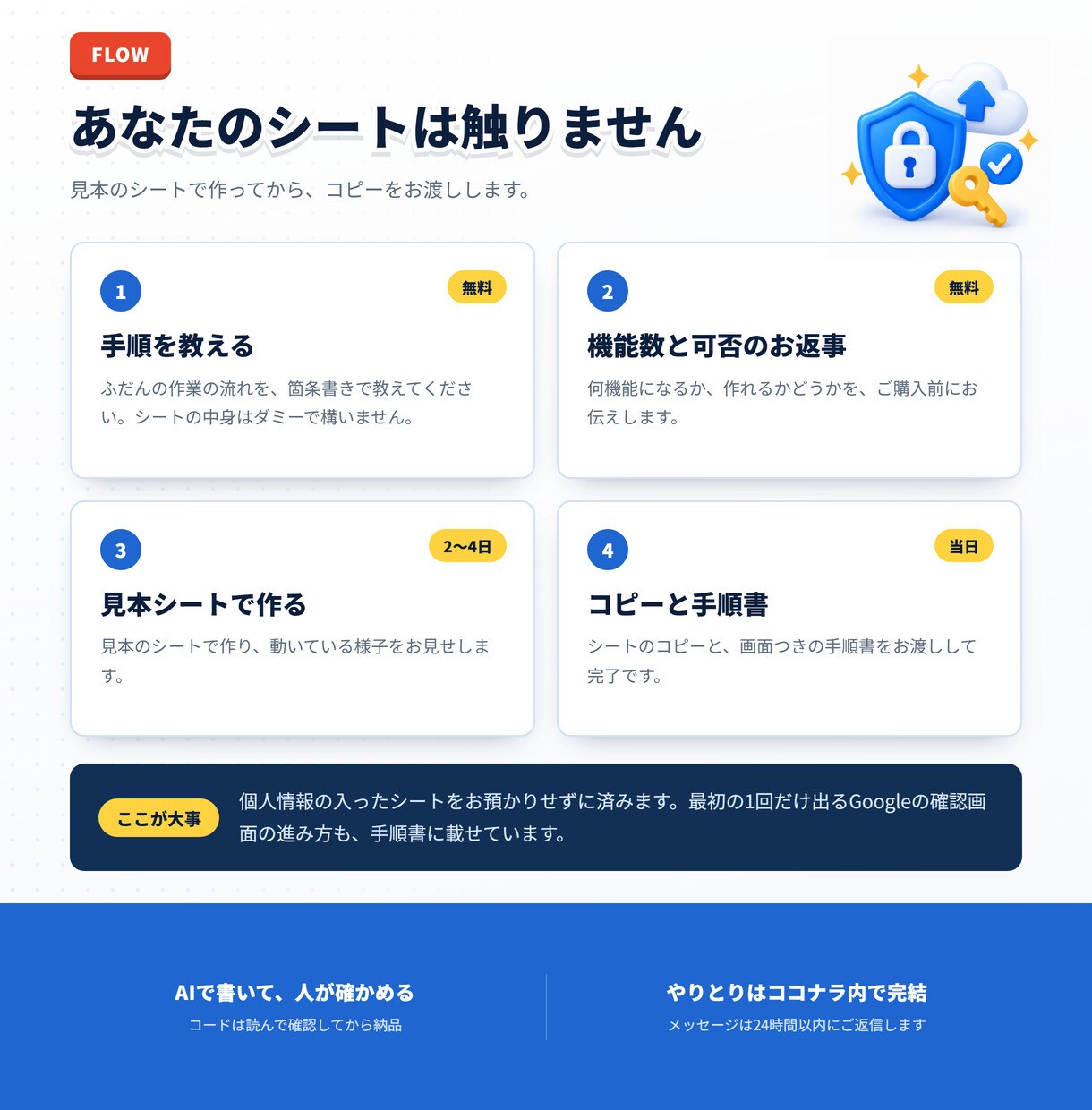 スプレッドシートの作業をGASで自動化します フォーム集計や通知メールを、1機能5,000円で イメージ3