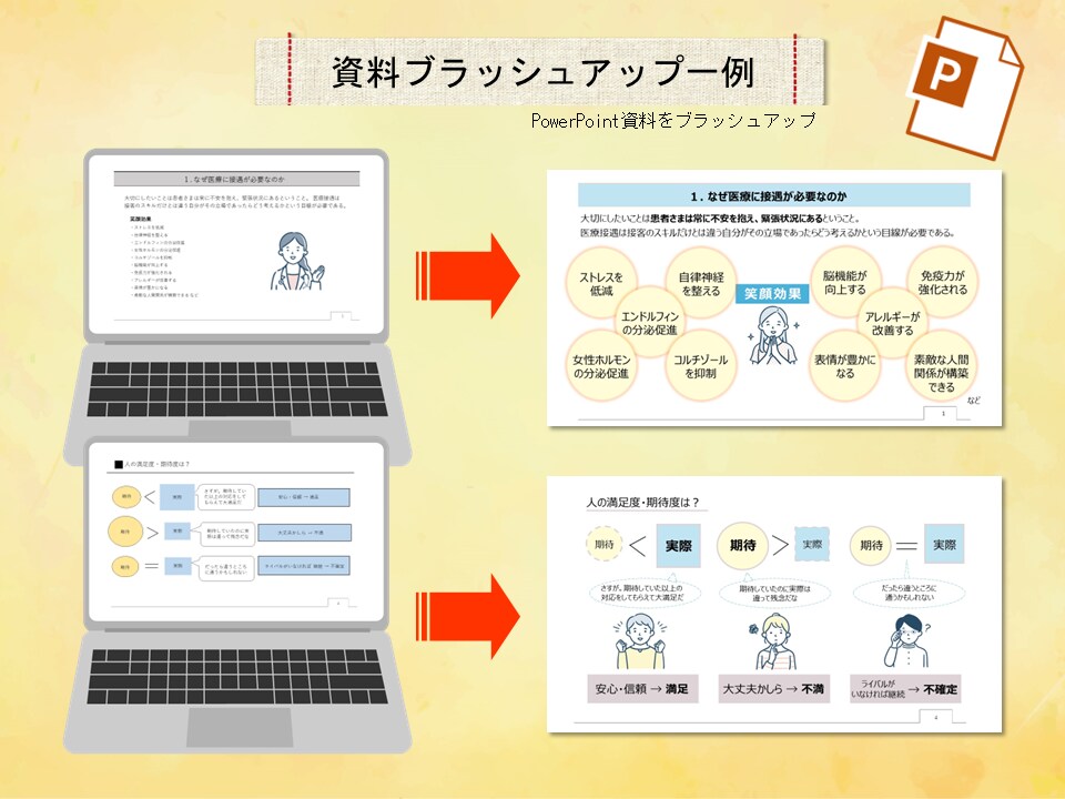 イラストつきで、わかりやすいパワポ資料作成ます 研修・コンサルティング会社/現デザイナーが作成いたします イメージ4