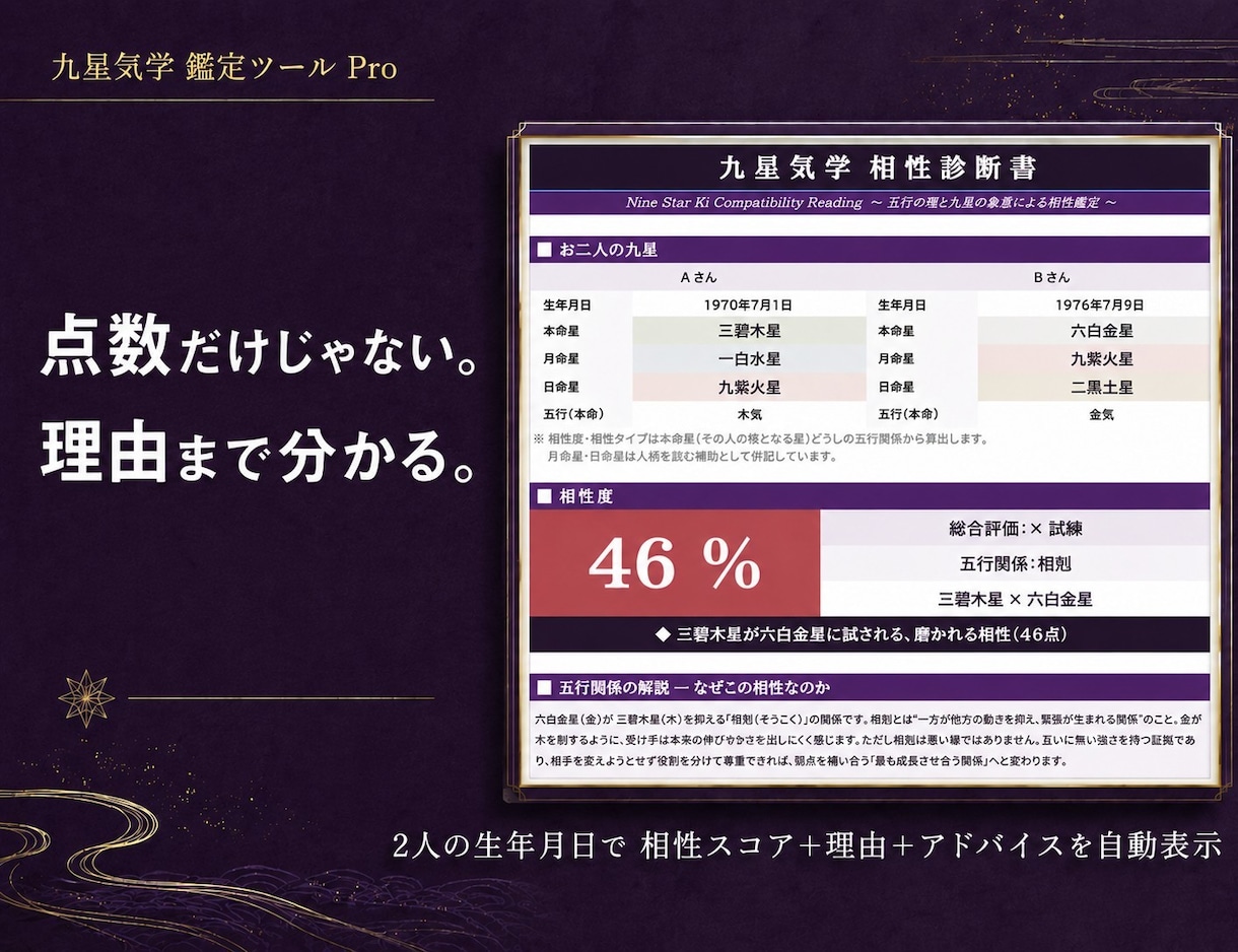 九星気学ツール自動鑑定を提供致します Excel不要。なぜこの結果かまで自動で表示。 イメージ3