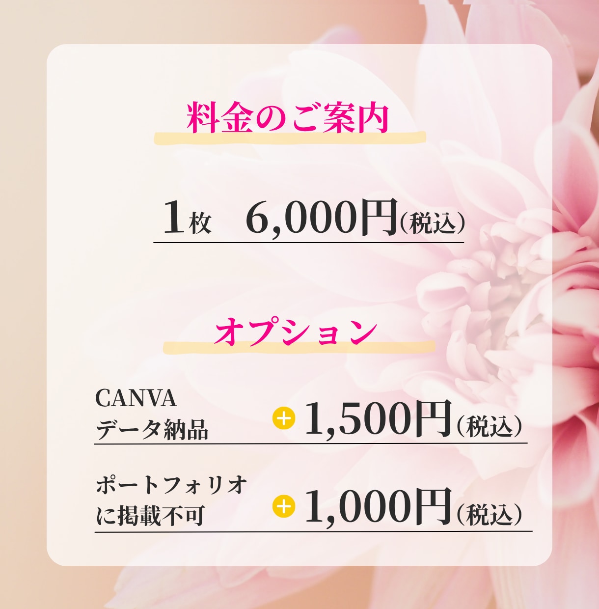 CanvaでKindle・電子書籍の表紙つくります スピリチュアル・自己啓発・心理系　歓迎します！ イメージ4