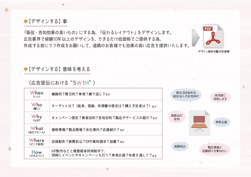 初心者大歓迎！プロが効果的なチラシ作ります 丁寧に対応！伝わるチラシをデザインします！ イメージ4