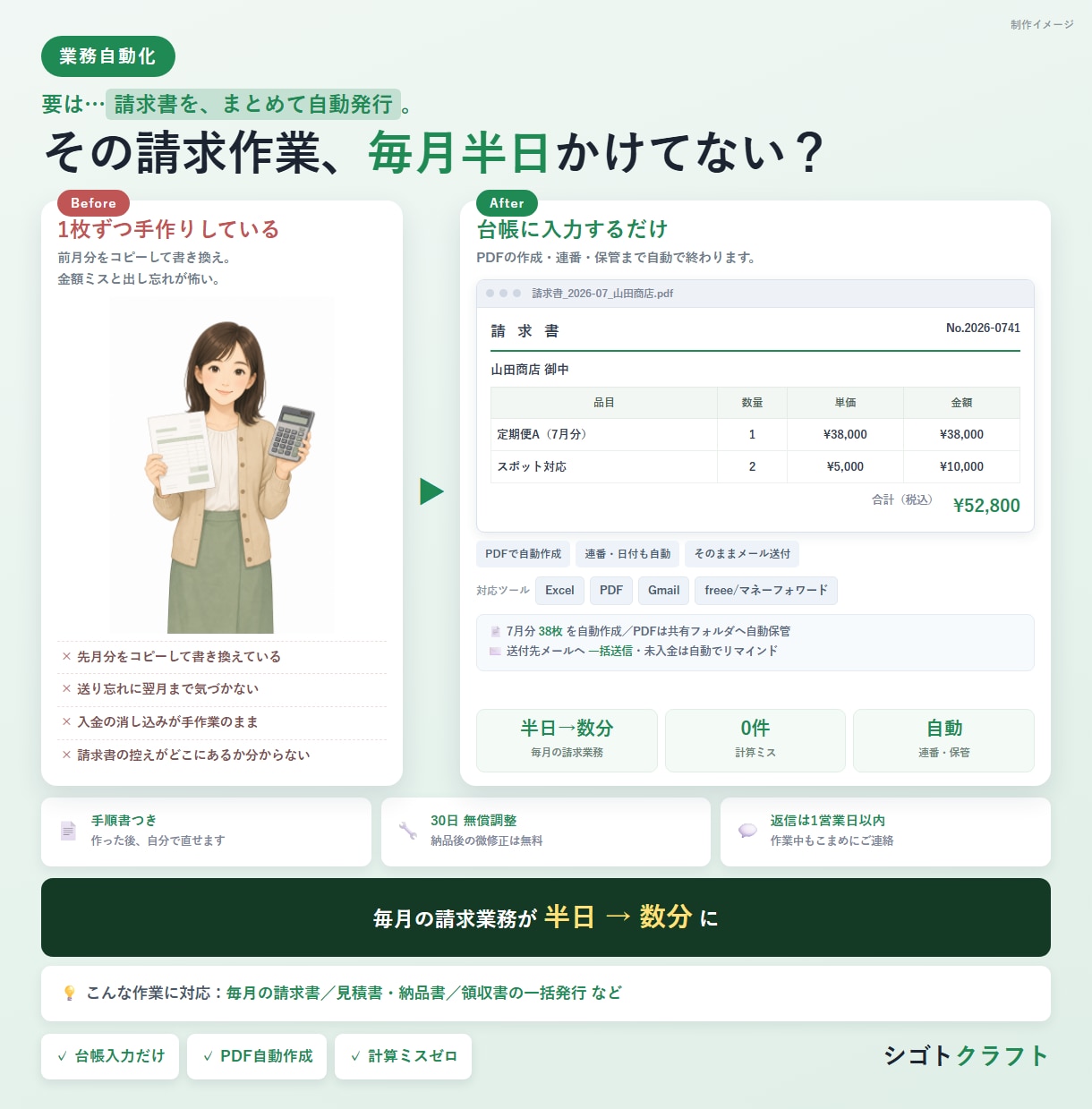 請求書・見積書の自動作成ツールを作ります 表に入力するだけでPDF作成→送付準備まで自動に イメージ1
