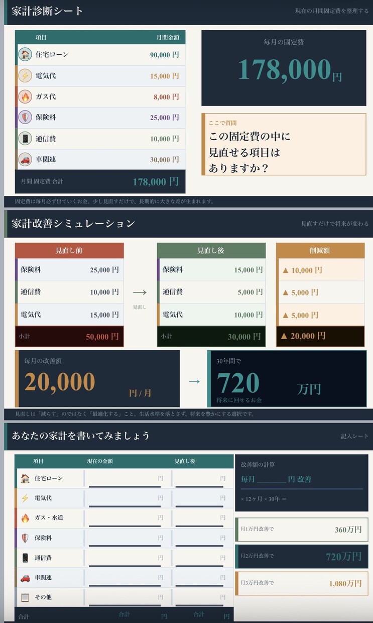 売れる営業資料・提案資料作成します AI活用も可能です。現場目線での作成をします。 イメージ2