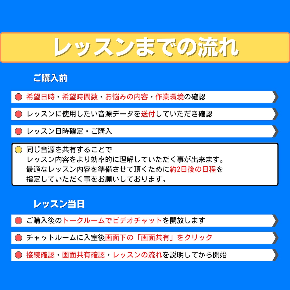 初心者大歓迎！打ち込みドラムレッスンします フレーズ案、生っぽくするコツなどお任せください！ イメージ4