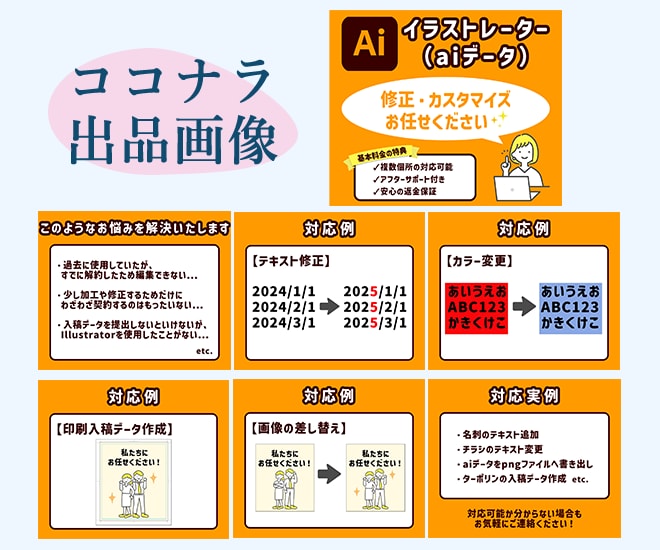 ココナラ最安値！見やすいWeb画像を作成いたします イメージが固まっていなくてもOK！お気軽にご相談ください！ イメージ5