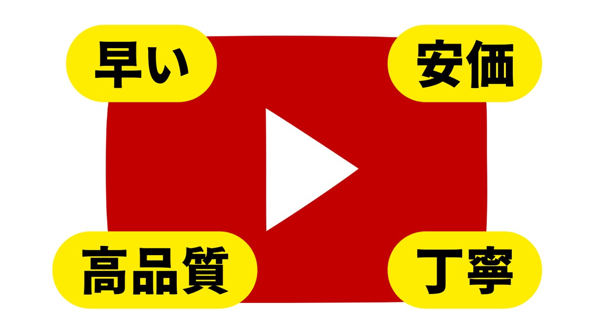 高品質でスピード納品！動画編集いたします 長期のご依頼も大歓迎！丁寧に仕上げます！ イメージ1