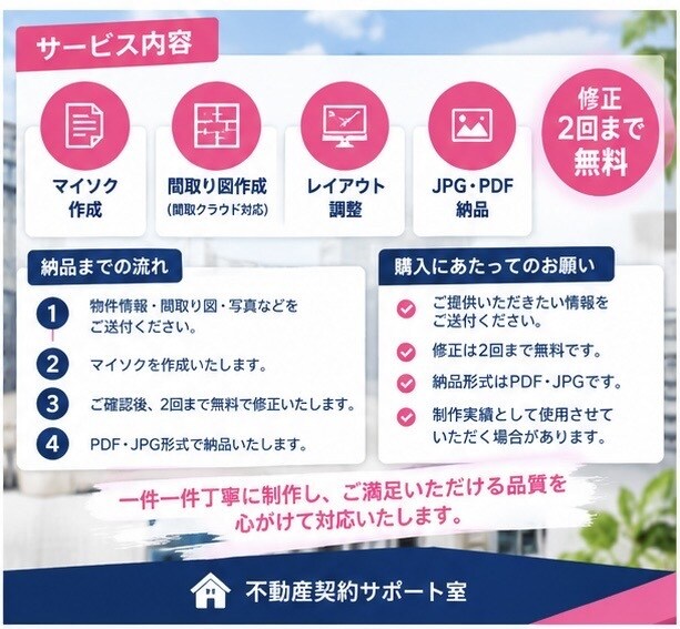 不動産営業が店舗・事務所・倉庫マイソクを作成します 現役の経験を活かし、事業用募集図面を作成 イメージ5