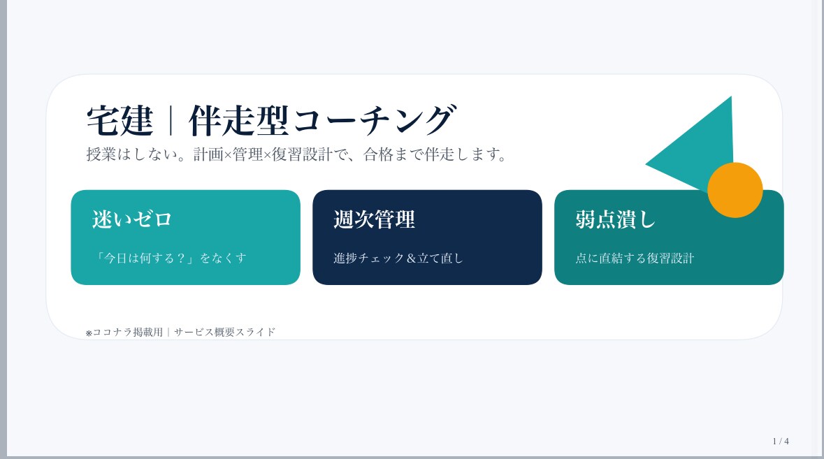 宅建｜勉強計画と弱点克服まで伴走します 宅建合格者が宅建合格までのプランを練り、学習サポートします！ イメージ1