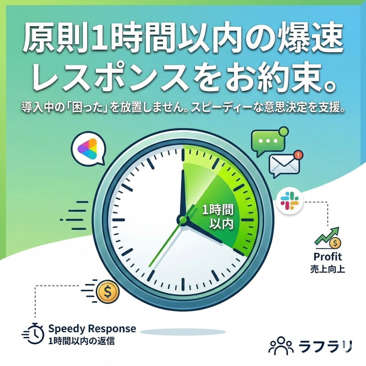 実務経験者が伴走！AI活用による業務効率化をします 営業・マーケのプロが提案。AIで「浮いた時間」を成果に変える イメージ2