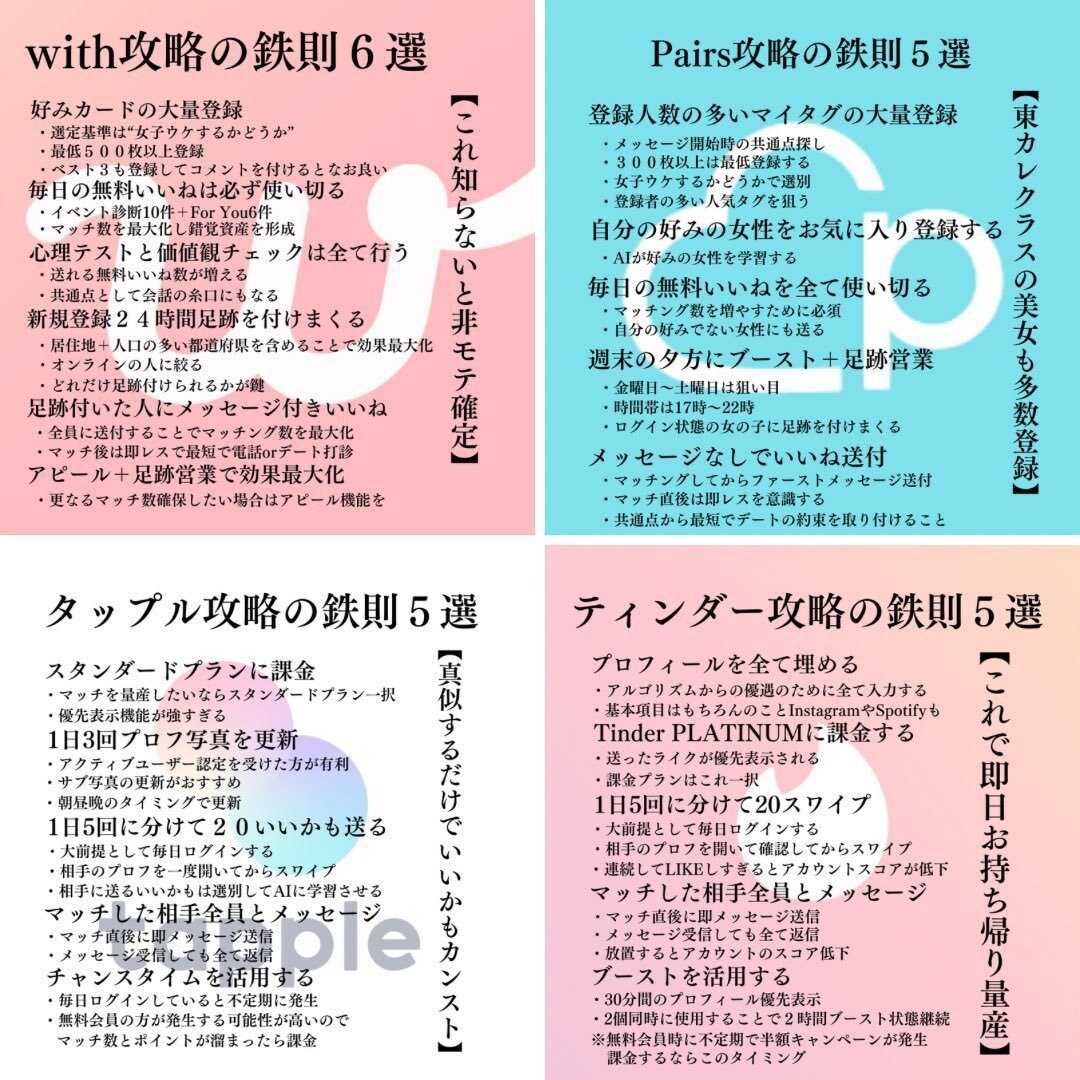 累計1万マッチの極意。選ばれる男へプロフ添削します 写真選定から文章代筆まで。1万マッチのロジックを伝授します イメージ2