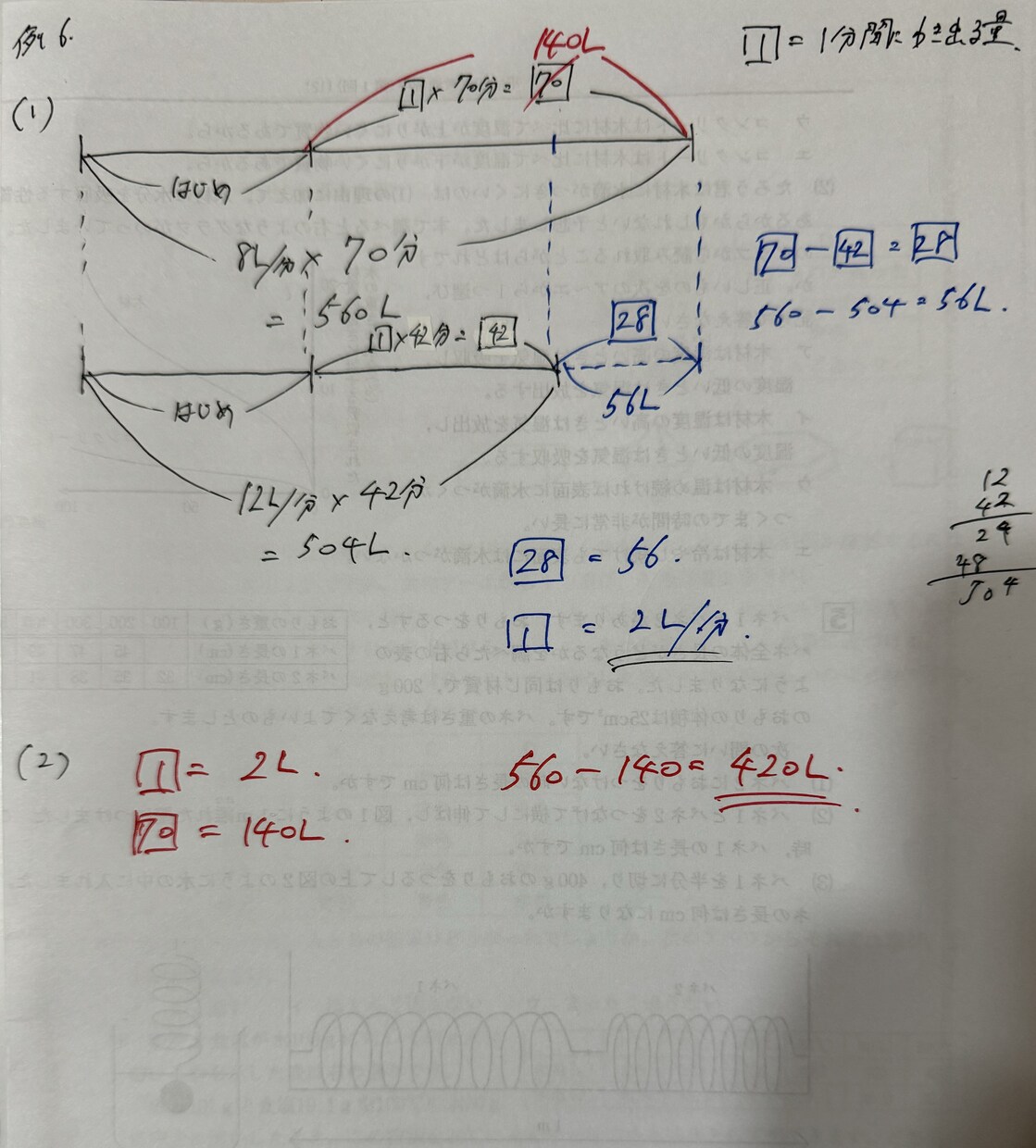 家庭教師36年のベテランが中学受験の算数を教えます 解くツボや図の書き方からしっかり教えます イメージ9