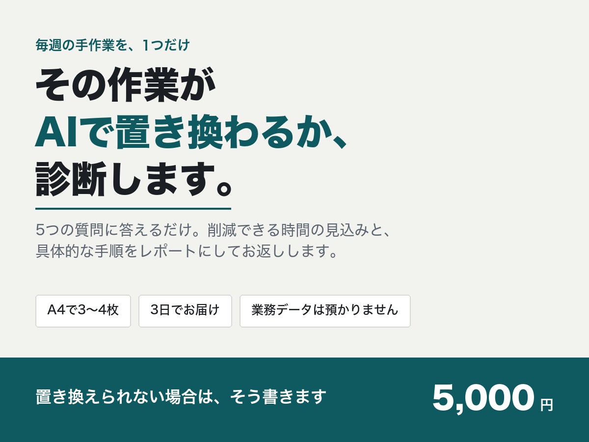 その作業がAIで置き換わるか診断します 5問に答えるだけ。削減見込みをPDFでお返しします イメージ1