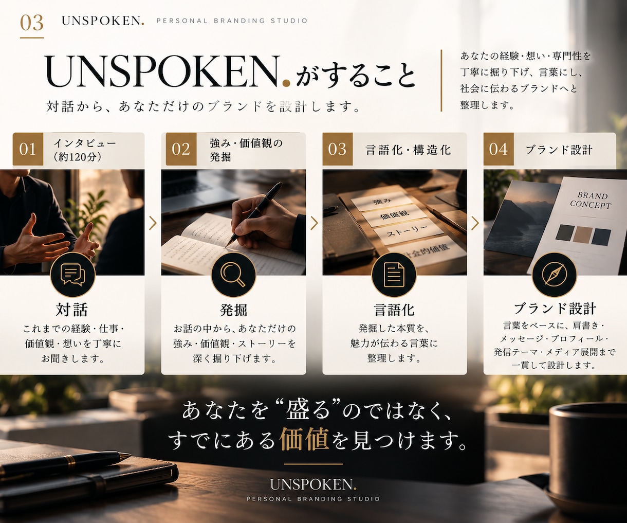 まだ言葉になっていない価値をブランドにします 「自分の魅力をうまく言葉にできない。」を私たちにお任せを。 イメージ5