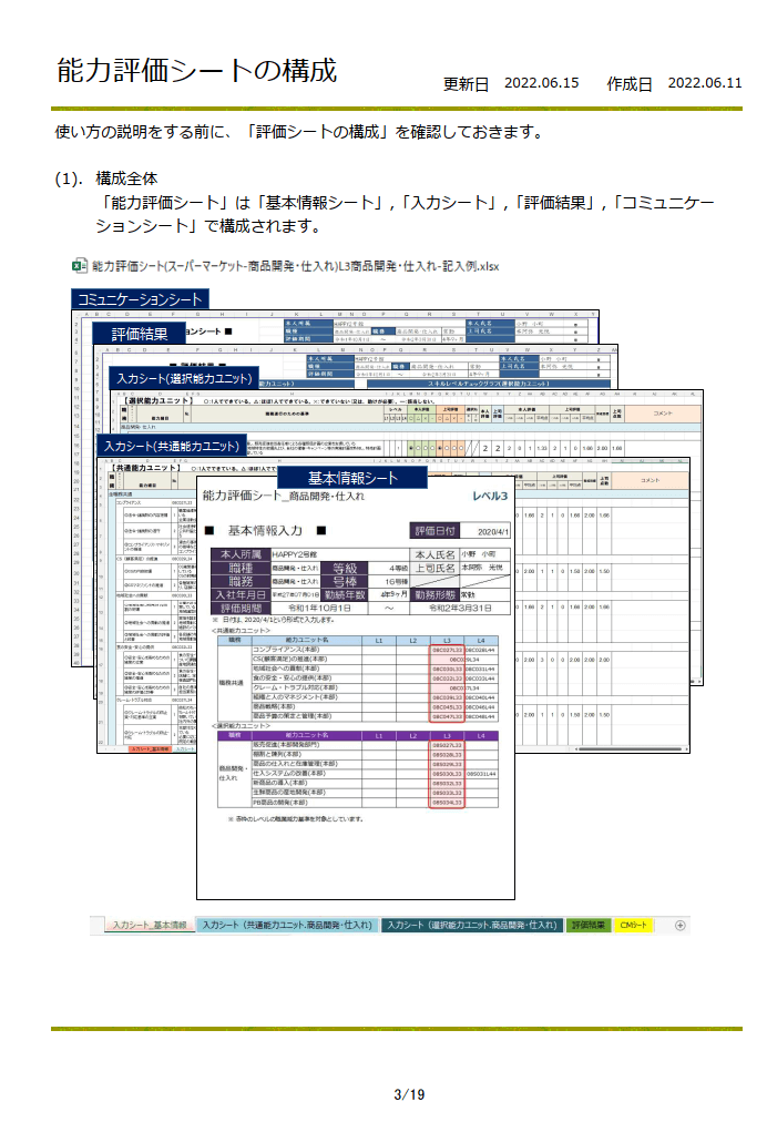 能力評価シート(スーパー、商開・仕入)を販売します 厚生労働省の職業能力評価基準を取り入れています。 イメージ9
