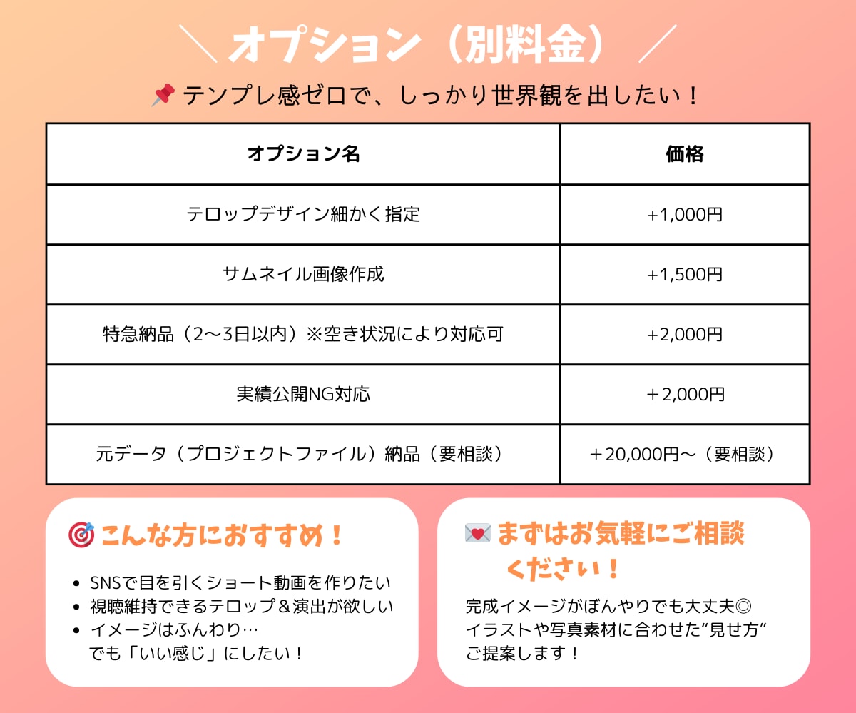 TikTok/YouTubeショート動画制作します ショート動画お任せください！編集作業が苦手・面倒な方向け！ イメージ3