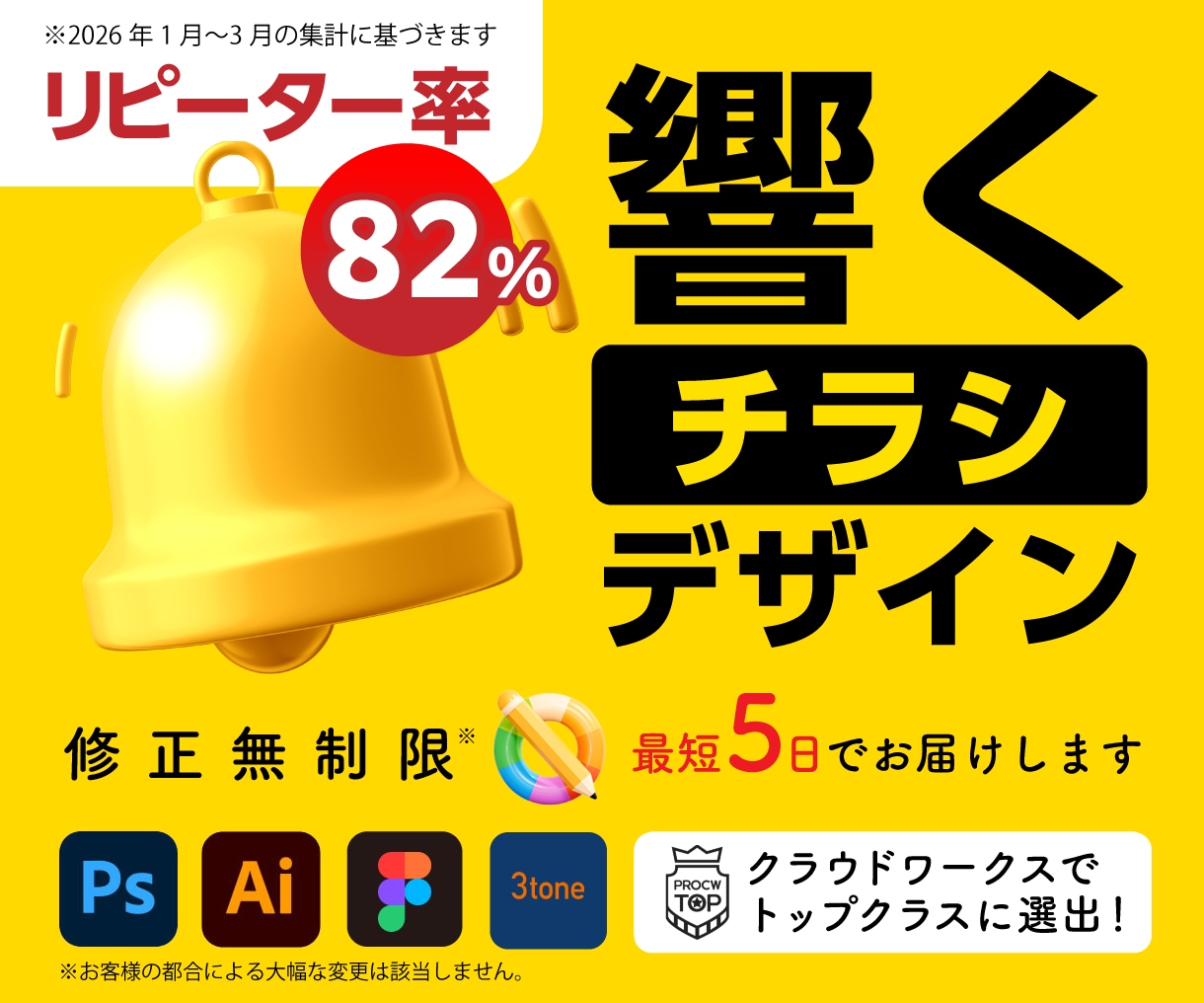 響く！チラシデザインを最短5日でお届けします リーピーター率82%※デザインなら3toneにお任せ！ イメージ1