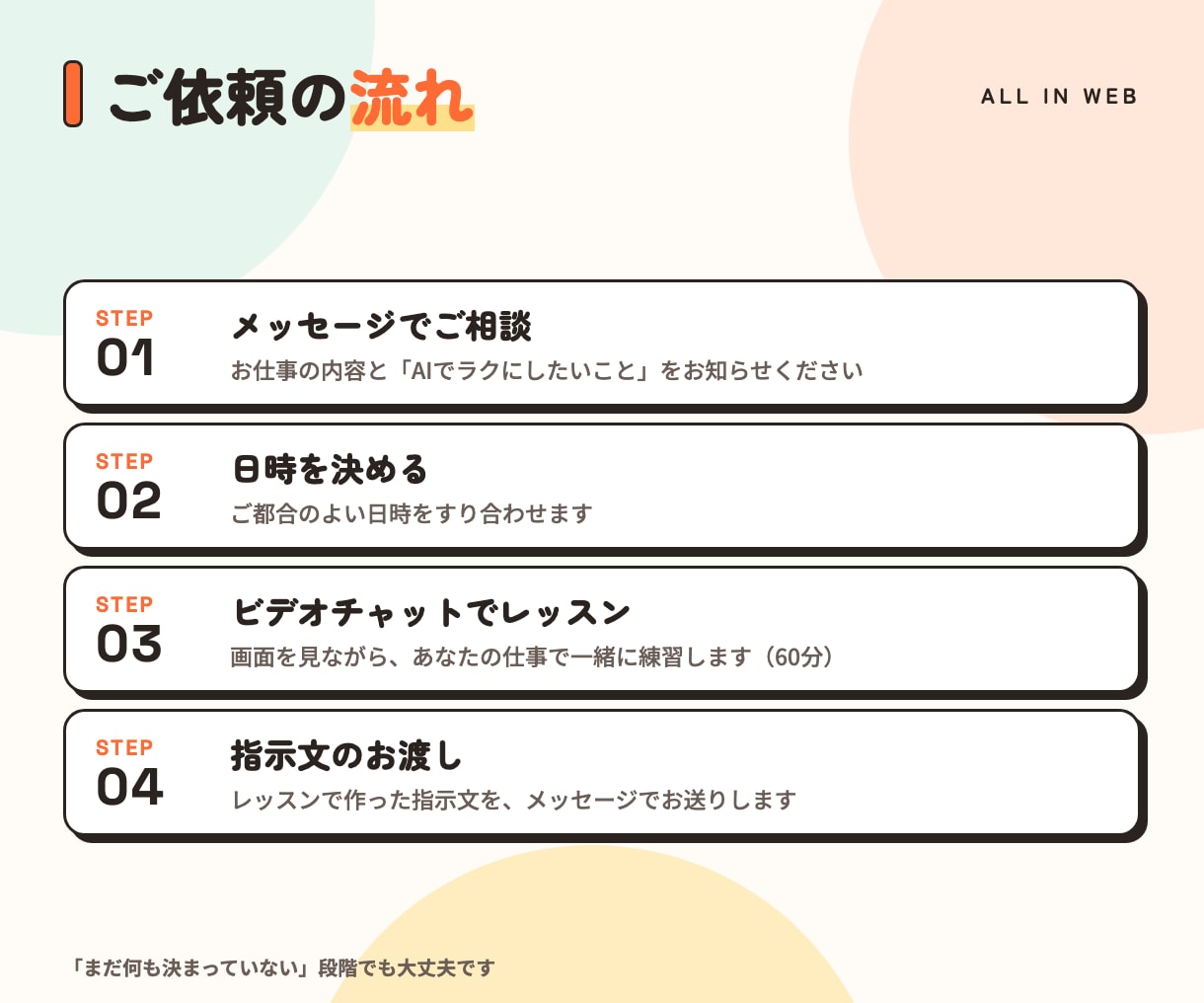 ChatGPT・Claudeをお店向けに教えます 個人店・個人事業主向け｜あなたの仕事で一緒に練習 イメージ6