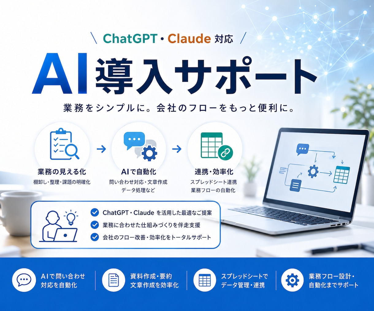 業務の棚卸しから実装まで一緒に進めます Anthropic公式カリキュラム修了者がAI導入を伴走 イメージ1