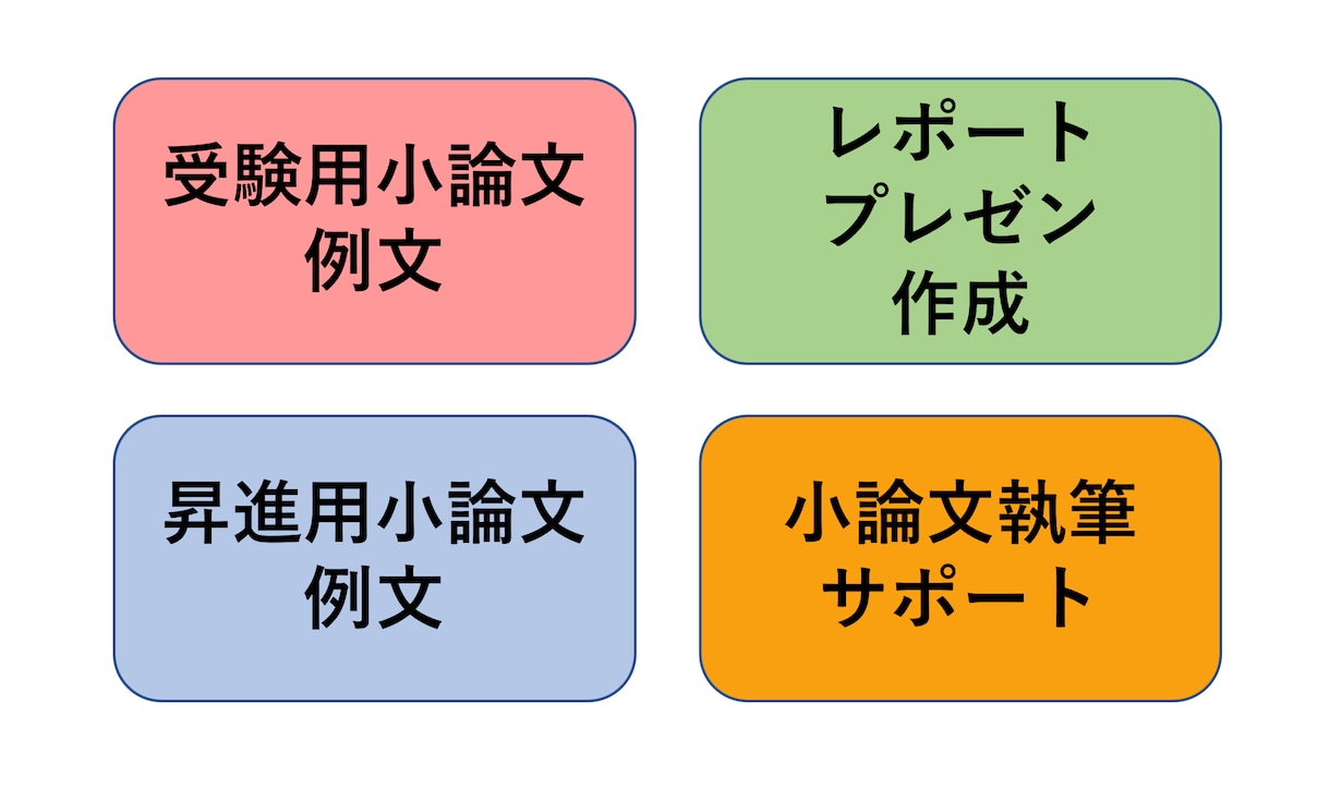 💬ココナラ｜昇進•レポート•小論文の作成サポートします   Hiroto Takeda  
                4.9
          …