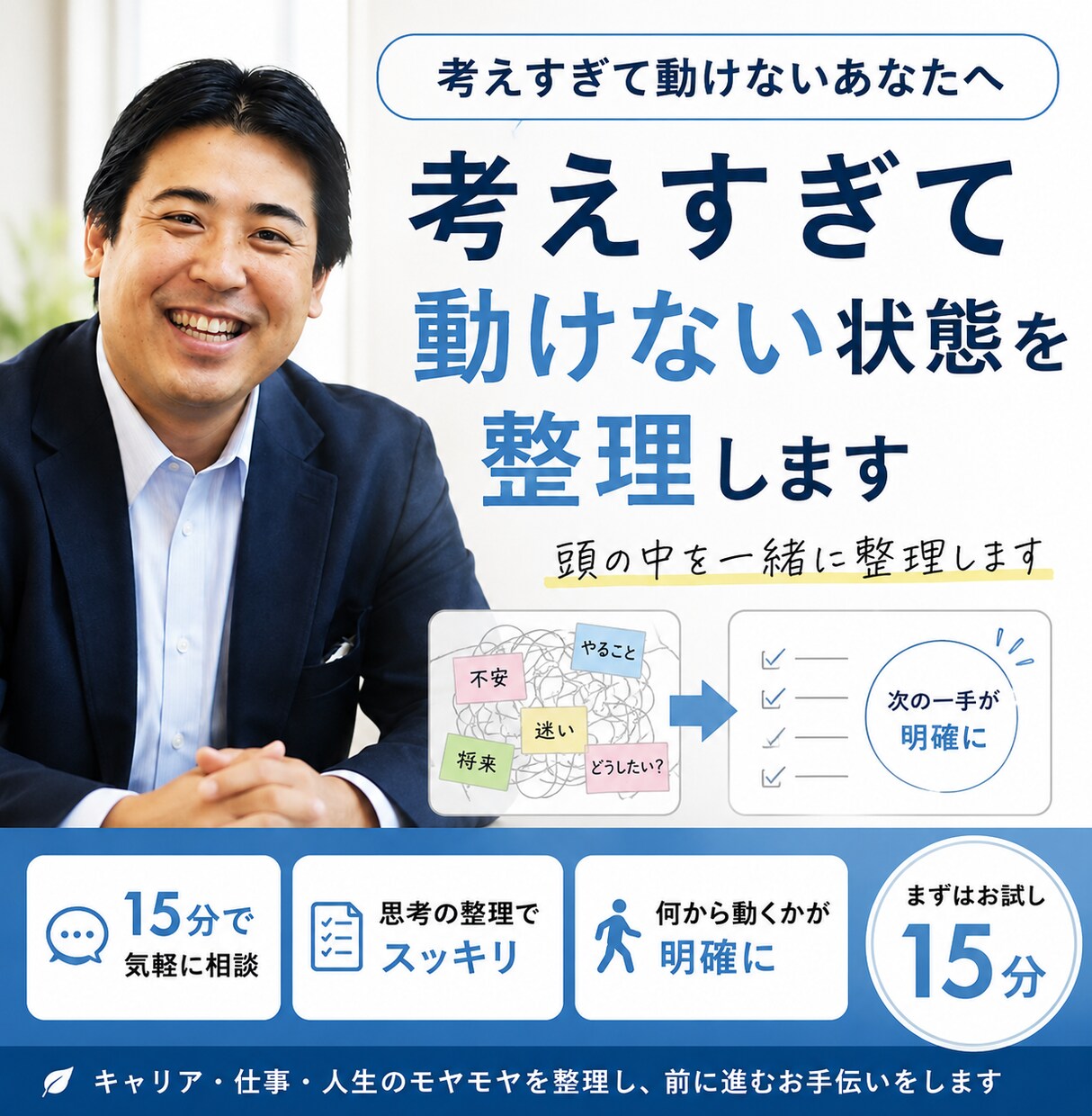 15分で考えすぎて動けない状態を整理します 頭の中（考え）を整理し、次の一歩を見つけます イメージ1