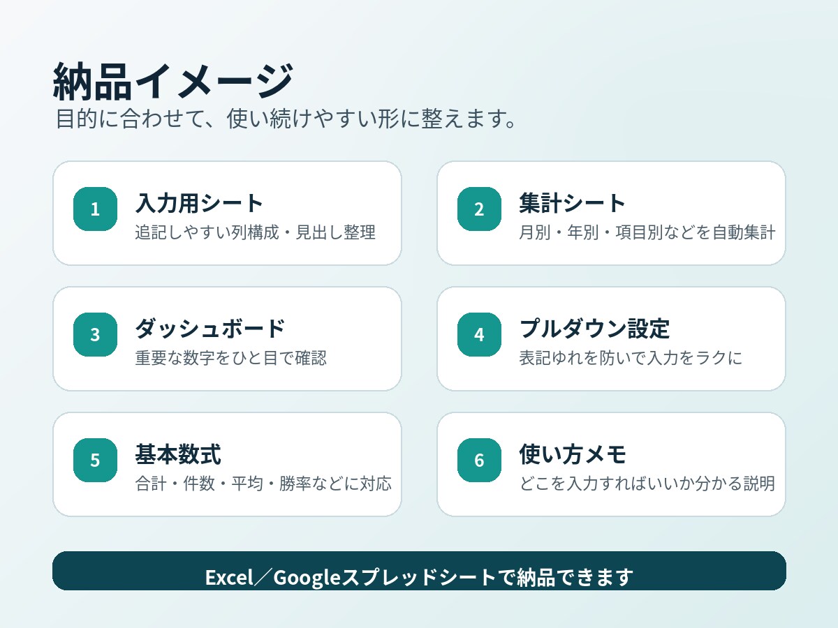 見づらい表を使いやすく整理します 入力しやすく自動集計できる形に整えます イメージ3