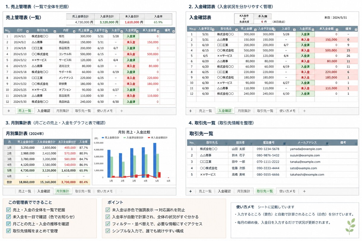 Excel管理表を見やすく整えます 売上・入金・支払いを自分たちで続けやすい形に整理します イメージ2