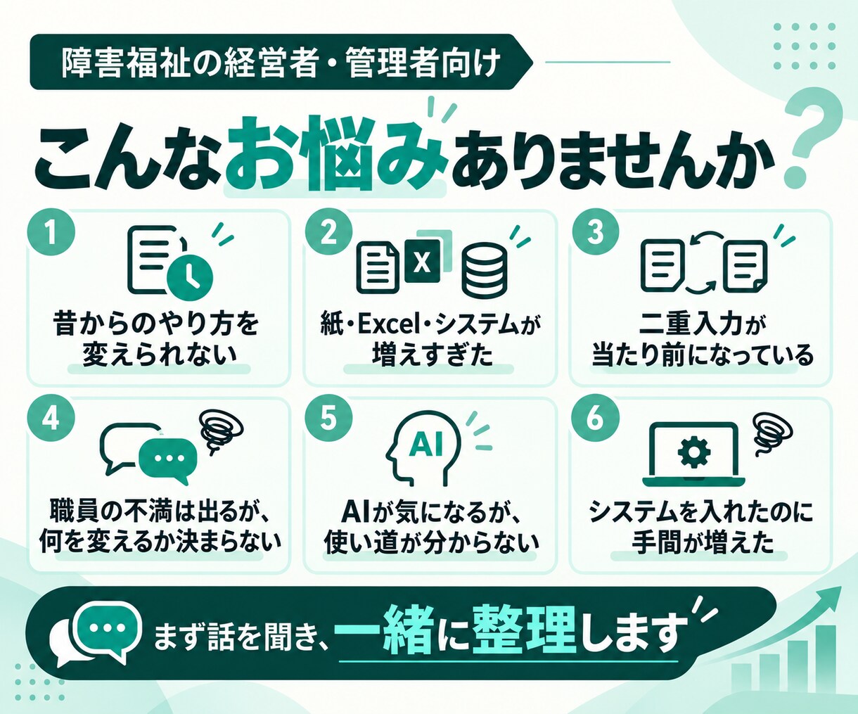 障害福祉の業務改善を経営者目線で壁打ちします 現場21年・経営8期目。「それ本当に必要？」から整理します イメージ3