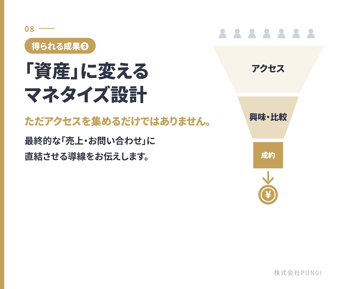 広告費0円で売上を作るSEO戦略を作ります 広告に依存しない集客。現役運営者が「最短で勝つSEO」を構築 イメージ8