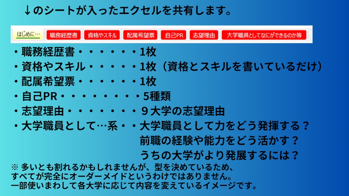 大学職員へ転職するための選考通過したES提供します ES(エントリーシート)通過が大学職員への転職活動のカギ！ イメージ2