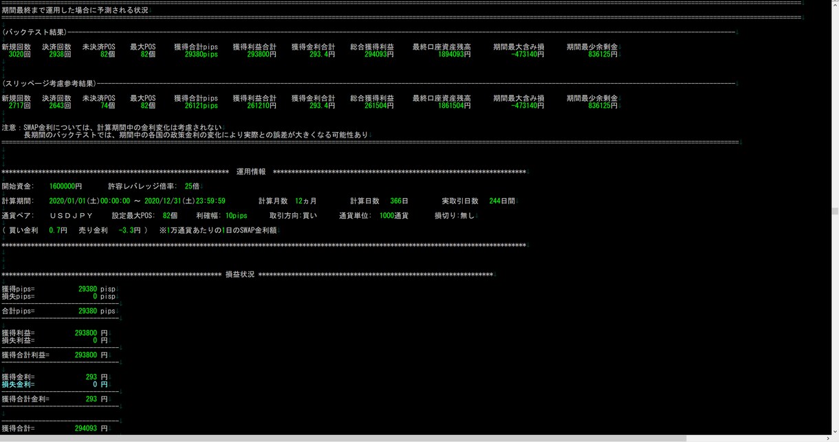 精度の高いループイフダンのバックテストを提供します 分足データ最大17年間の高精度ループイフダンバックテスト！ イメージ6