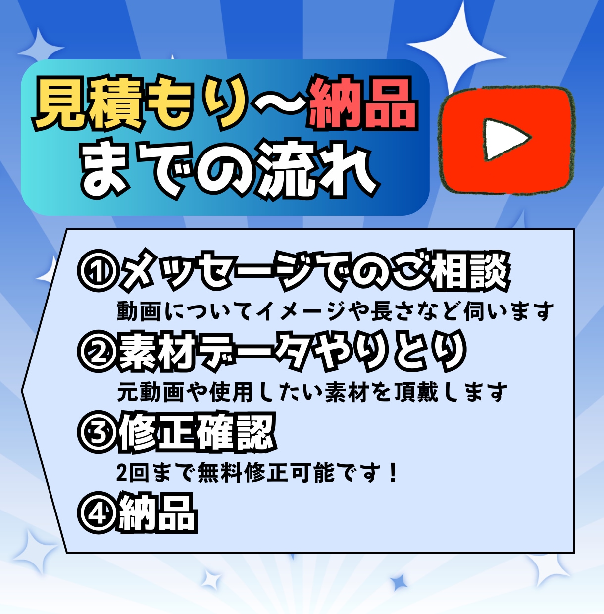 ゲーム配信Vtuberが動画編集致します ゲーム系をメインに様々なジャンルに対応可、shortも可能！ イメージ3